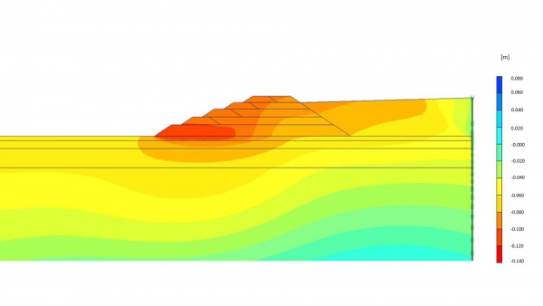 MARITIME, GEOTECHNICAL DESIGN